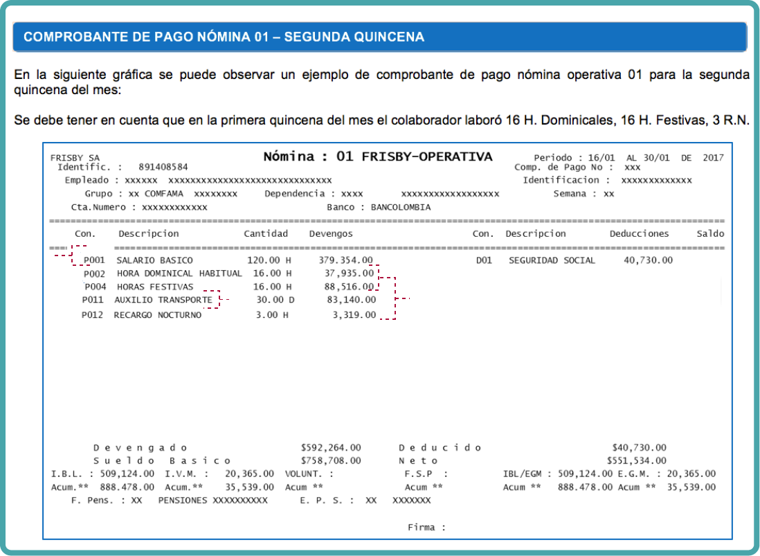 segunda quincena
