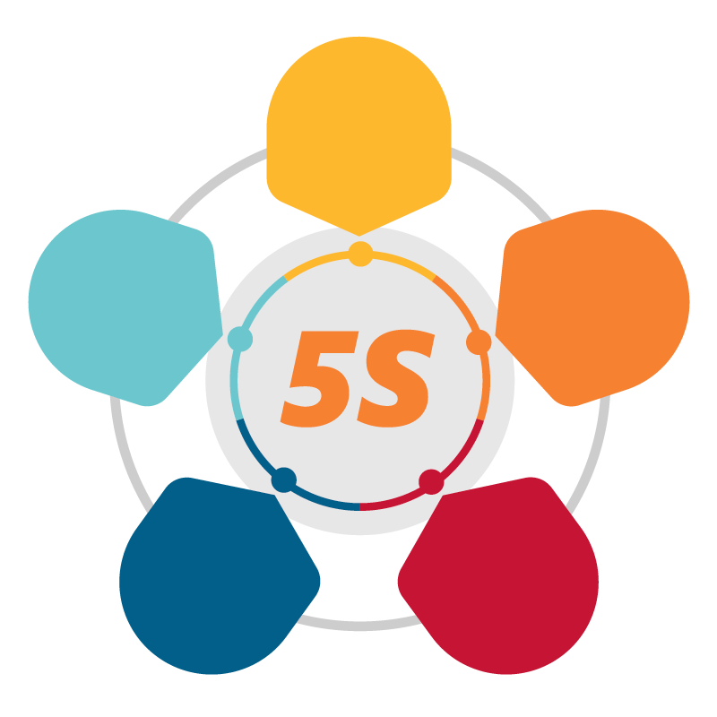 5s