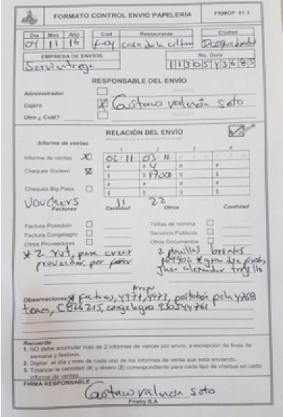 pos-2