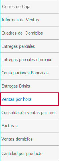VENTAS POR HORA