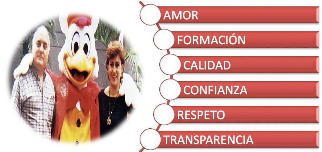 componentes