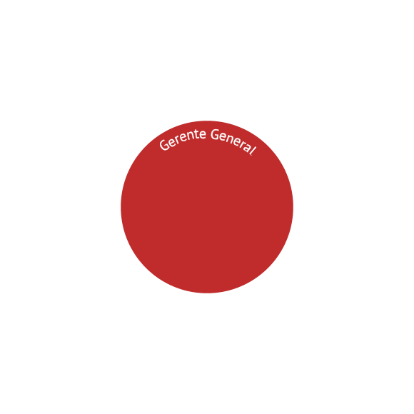 cargo1