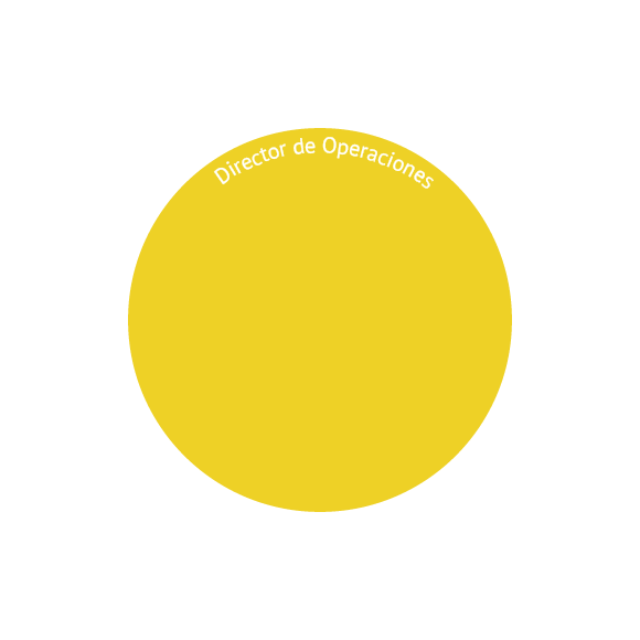 cargo3