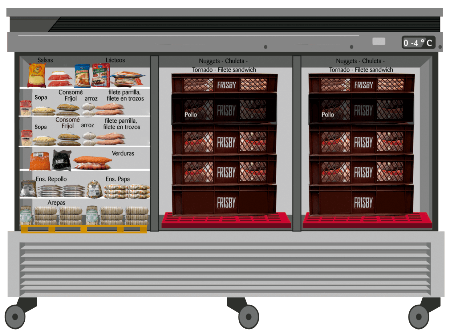 Bodega