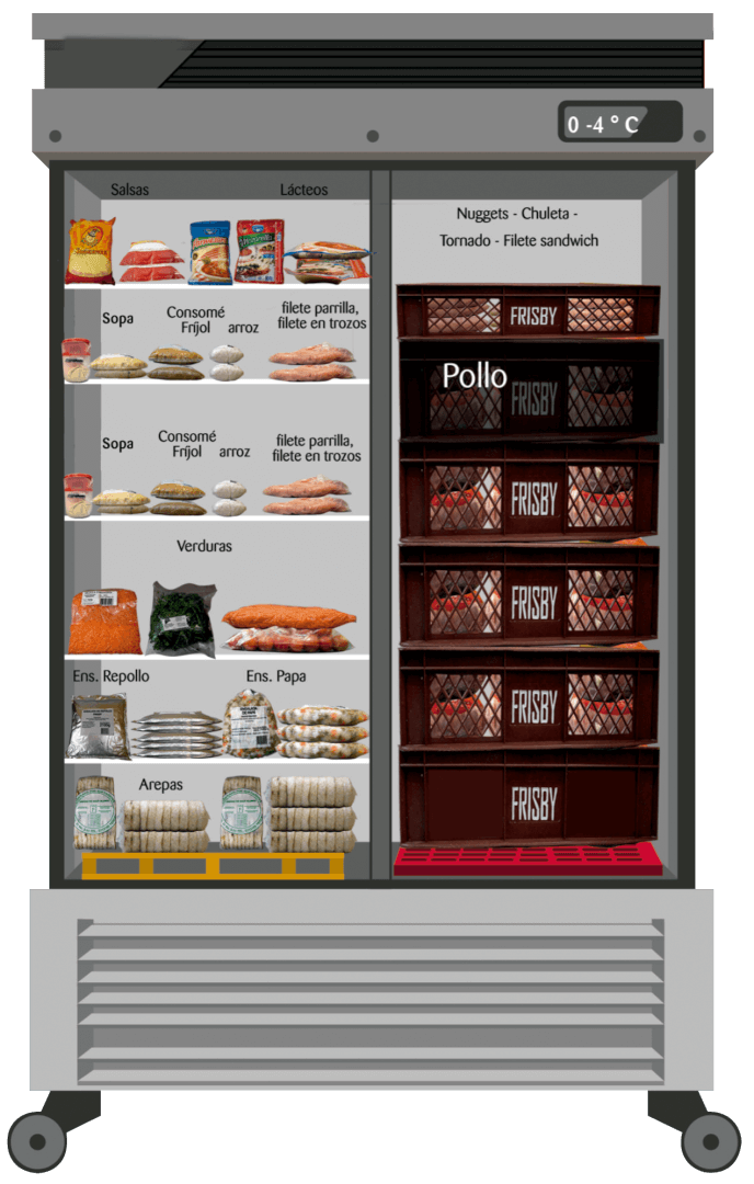 Bodega