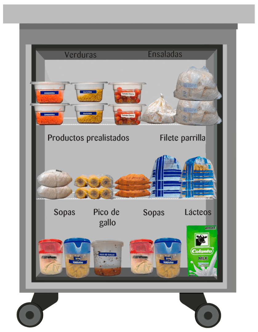 Bodega